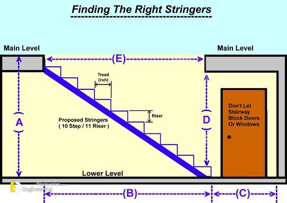 1c840a551e8afddd399649fc7e7b8c98-steel-gate-installation-instructions.jpg