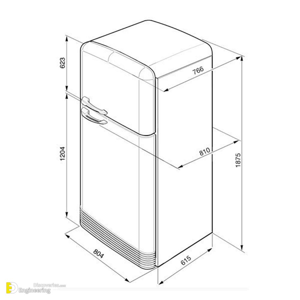 Standard Sizes And Dimensions Of Home Furniture Engineering Discoveries