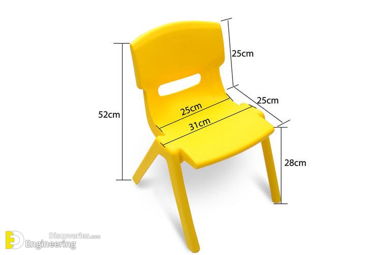 Useful Standard Dimensions And Sizes Of Furniture - Engineering Discoveries