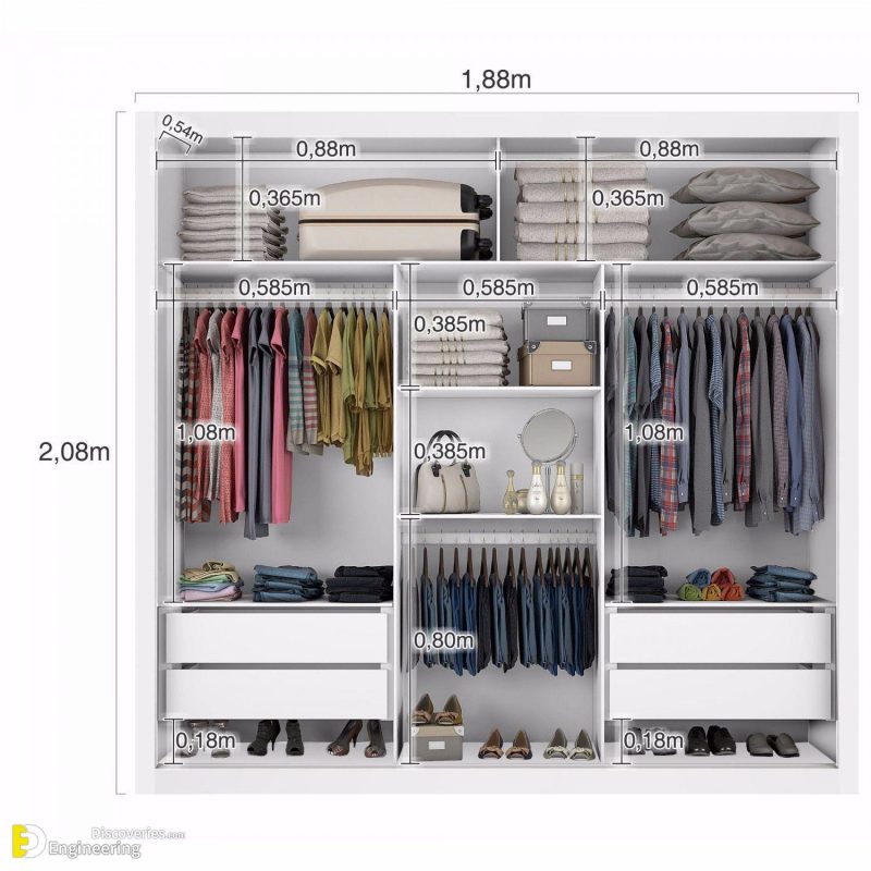 Standard Size Wardrobe Dimensions And Design Ideas Engineering