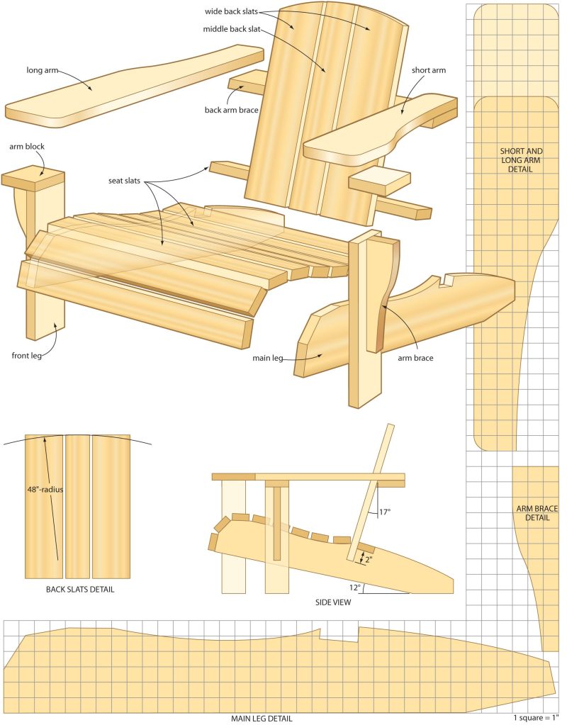 Useful Standard Dimensions And Sizes Of Furniture - Engineering Discoveries