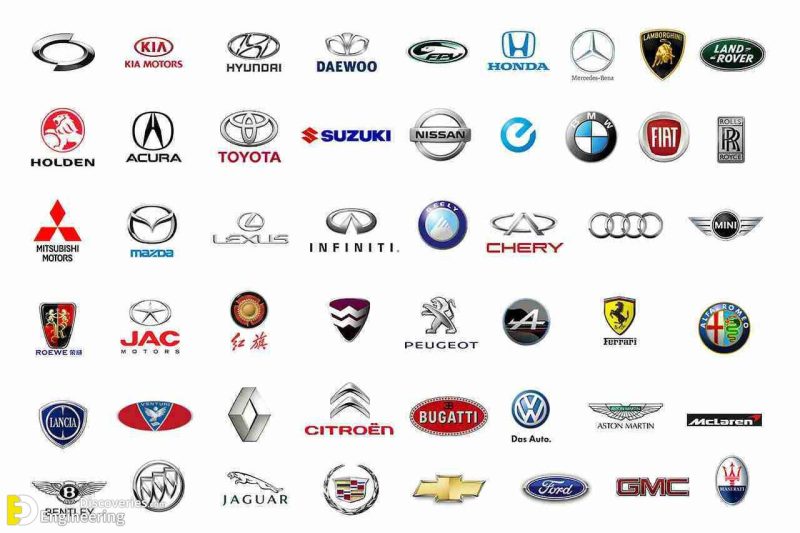 Car Brand Logos | Engineering Discoveries