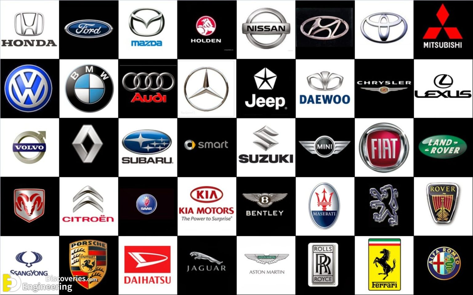 car-brand-logos-engineering-discoveries