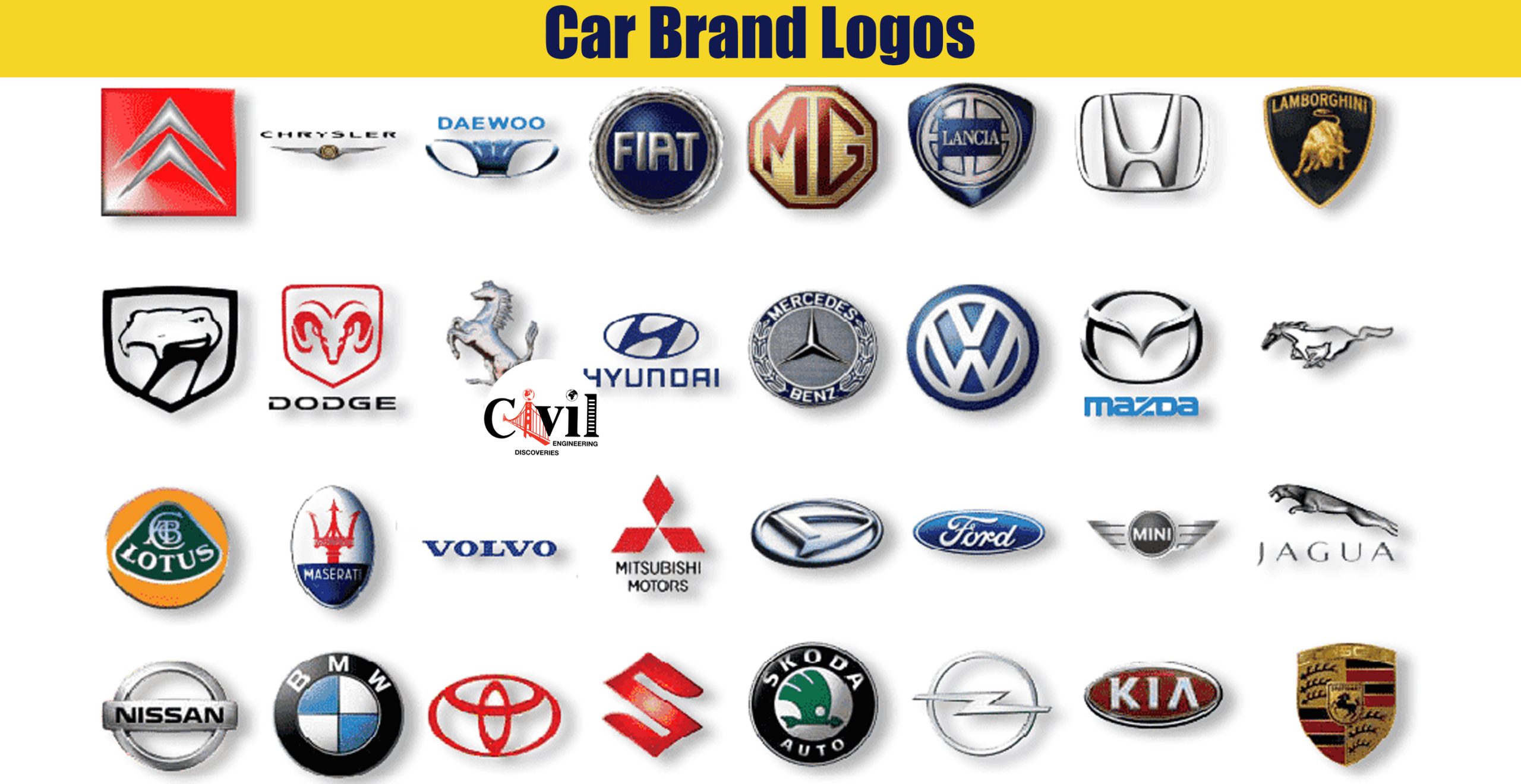 Car Brands  Car brands logos, Car brands, Car logos with names