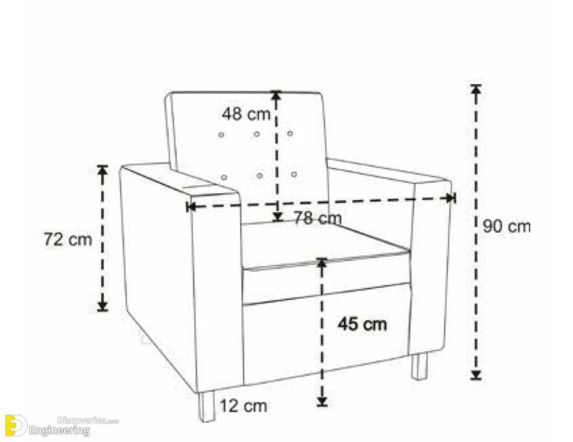 Standard Furniture Dimensions And Drawings Engineering Discoveries