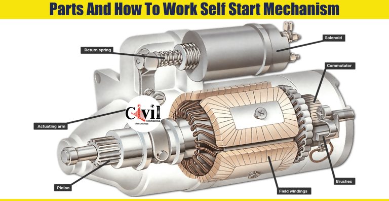 Parts And How To Work Self Start Mechanism | Engineering Discoveries