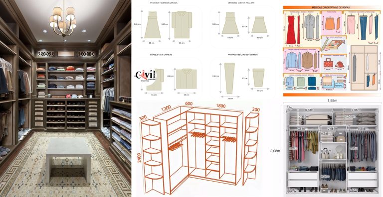 Standard Size Wardrobe Dimensions And Design Ideas | Engineering ...