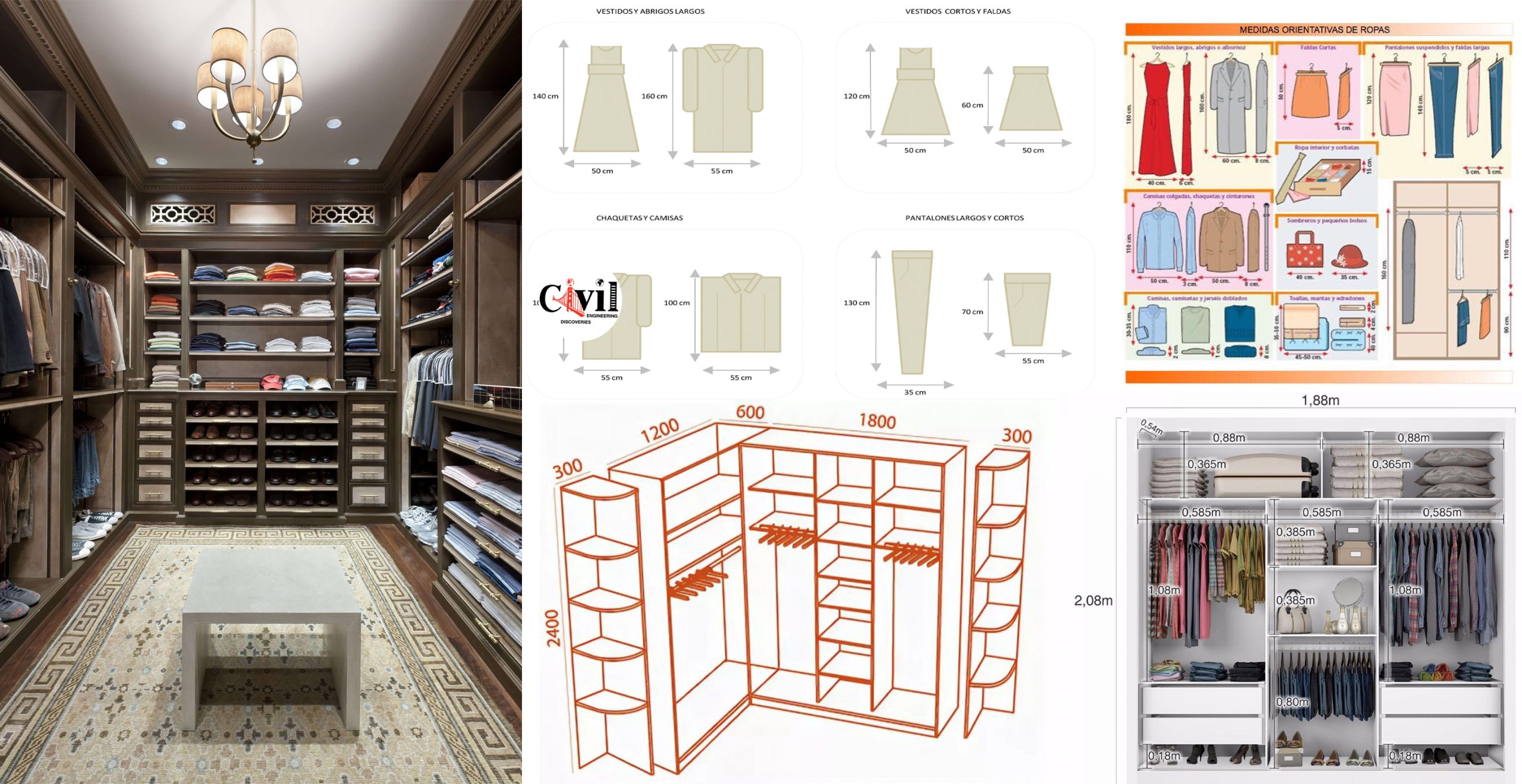 Small Closet Dimensions