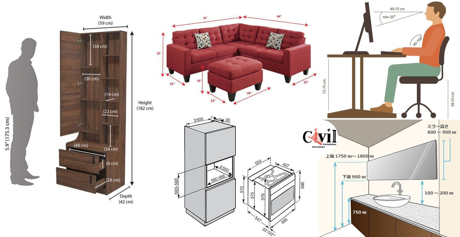 Standard Sizes And Dimensions Of Home Furniture | Engineering Discoveries