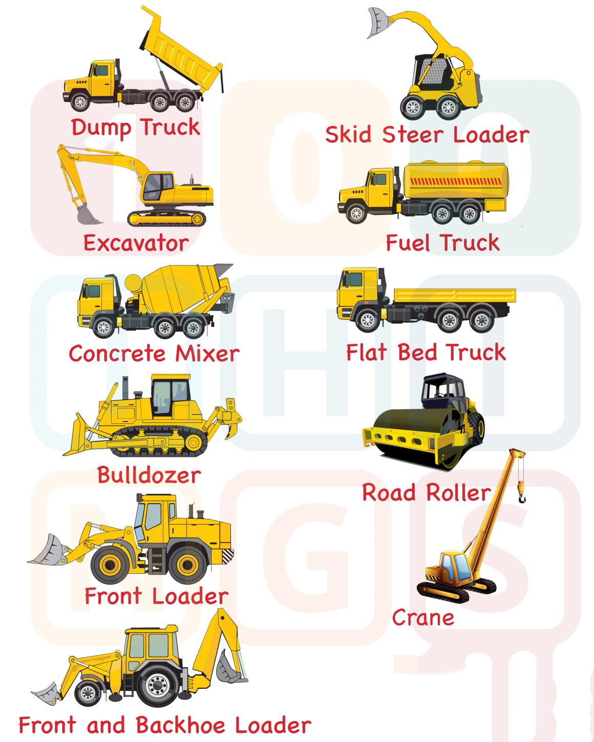 Types Of Heavy Construction Equipment And Their Role | Engineering