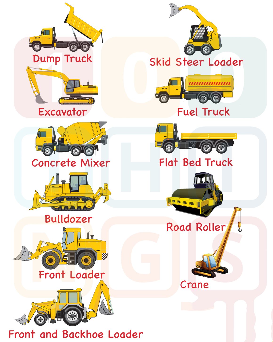 Types Of Heavy Construction Equipment And Their Role Engineering 