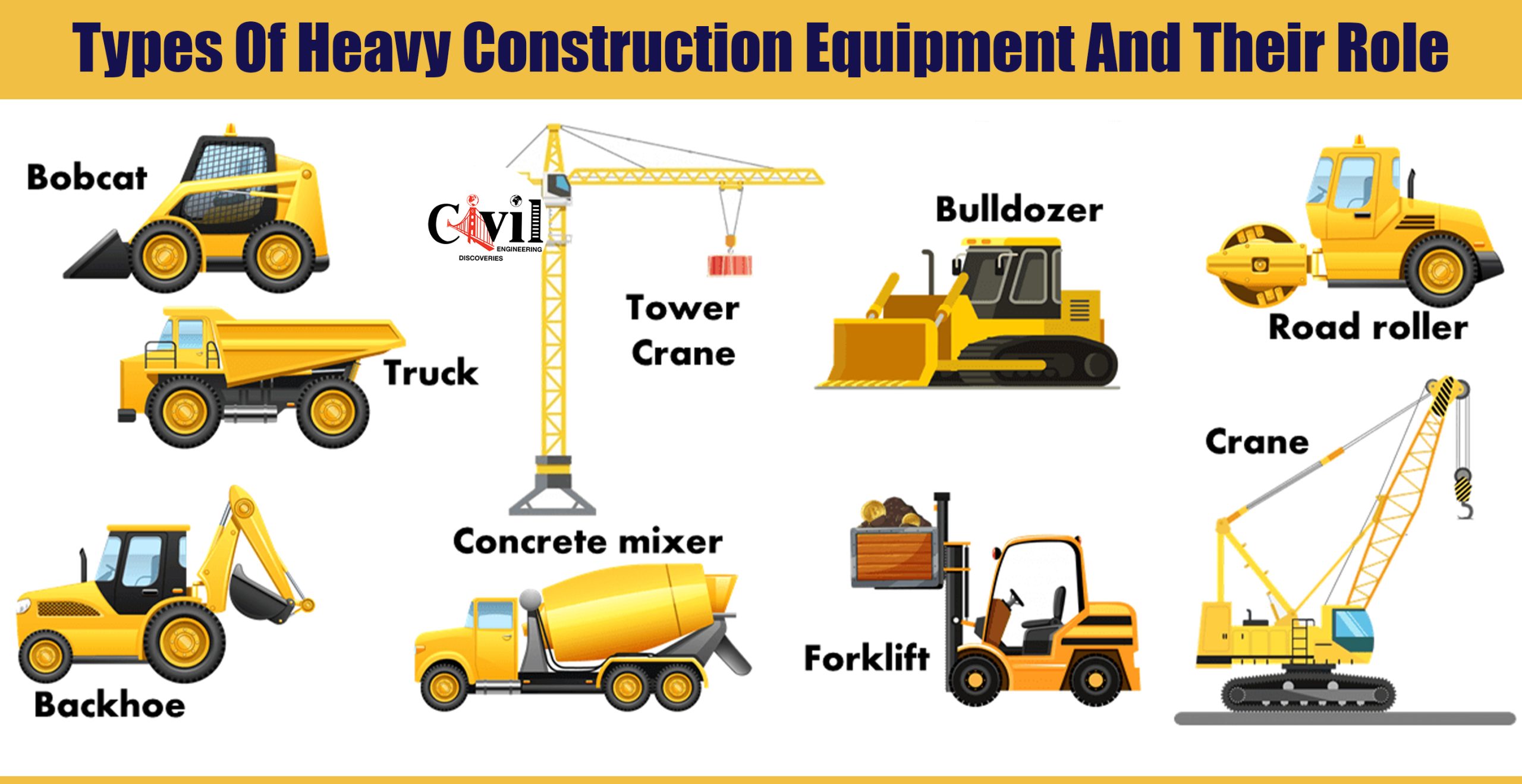 27 Types of Heavy Construction Equipment and Their Uses