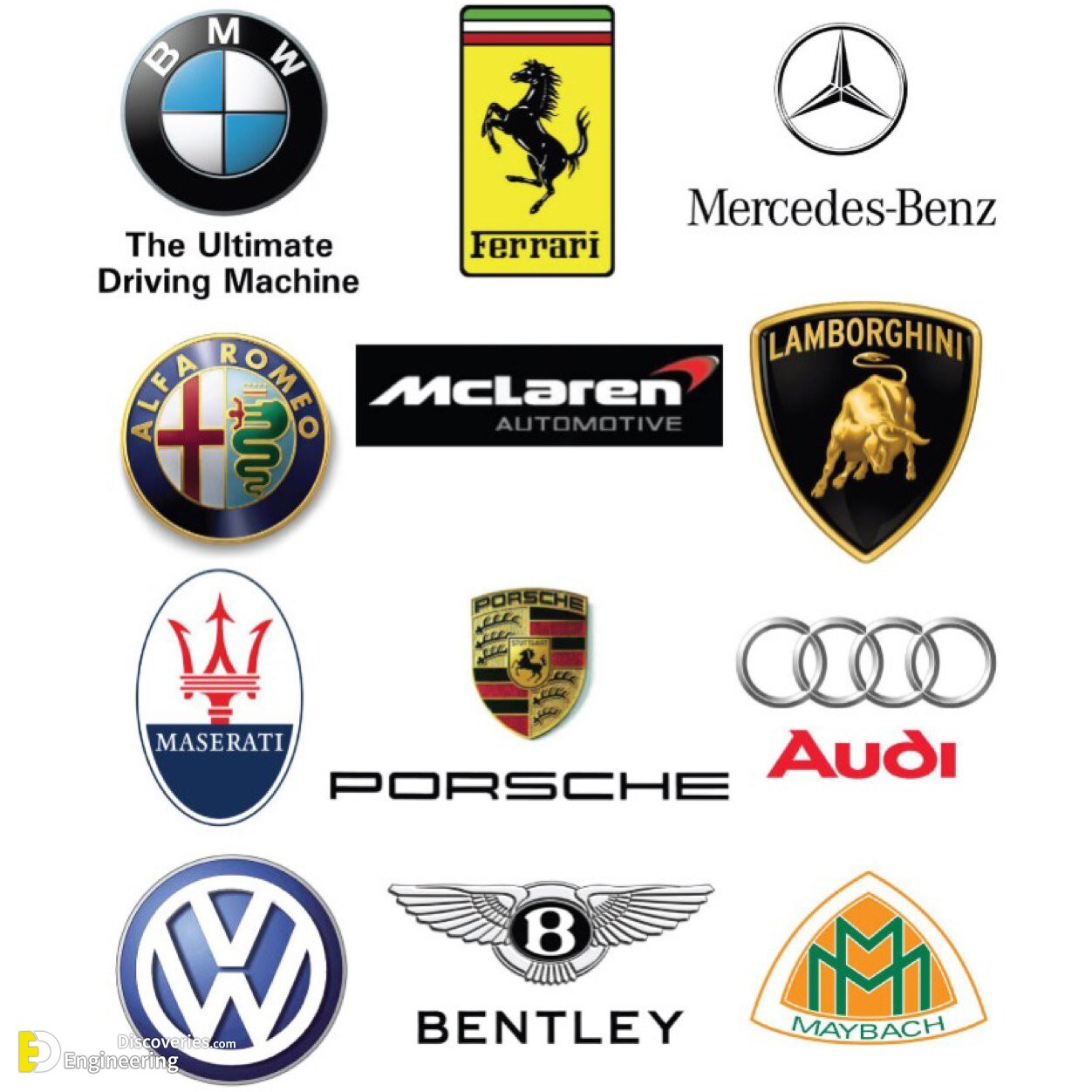 car manufacturers logos and names