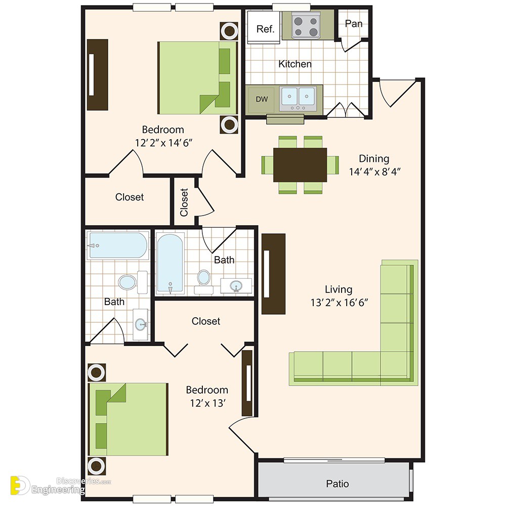 Lovely House Plan Ideas For Different areas Engineering Discoveries