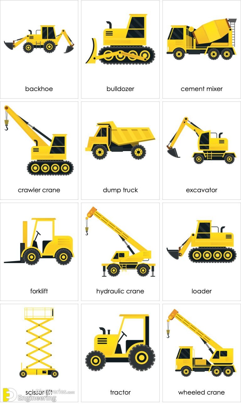 Types Of Heavy Construction Equipment And Their Role | Engineering ...