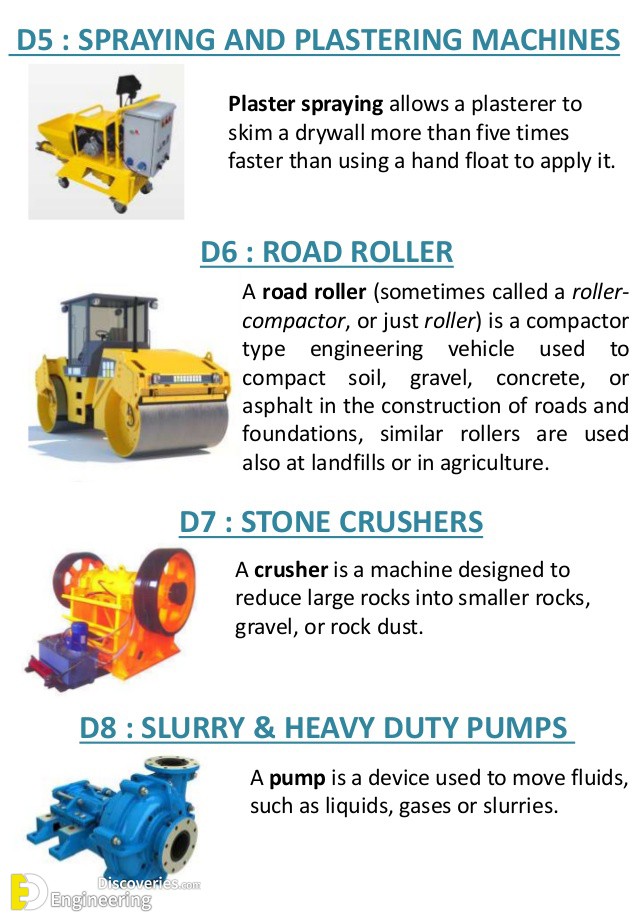 5 Different Heavy Construction Equipment Types and How They