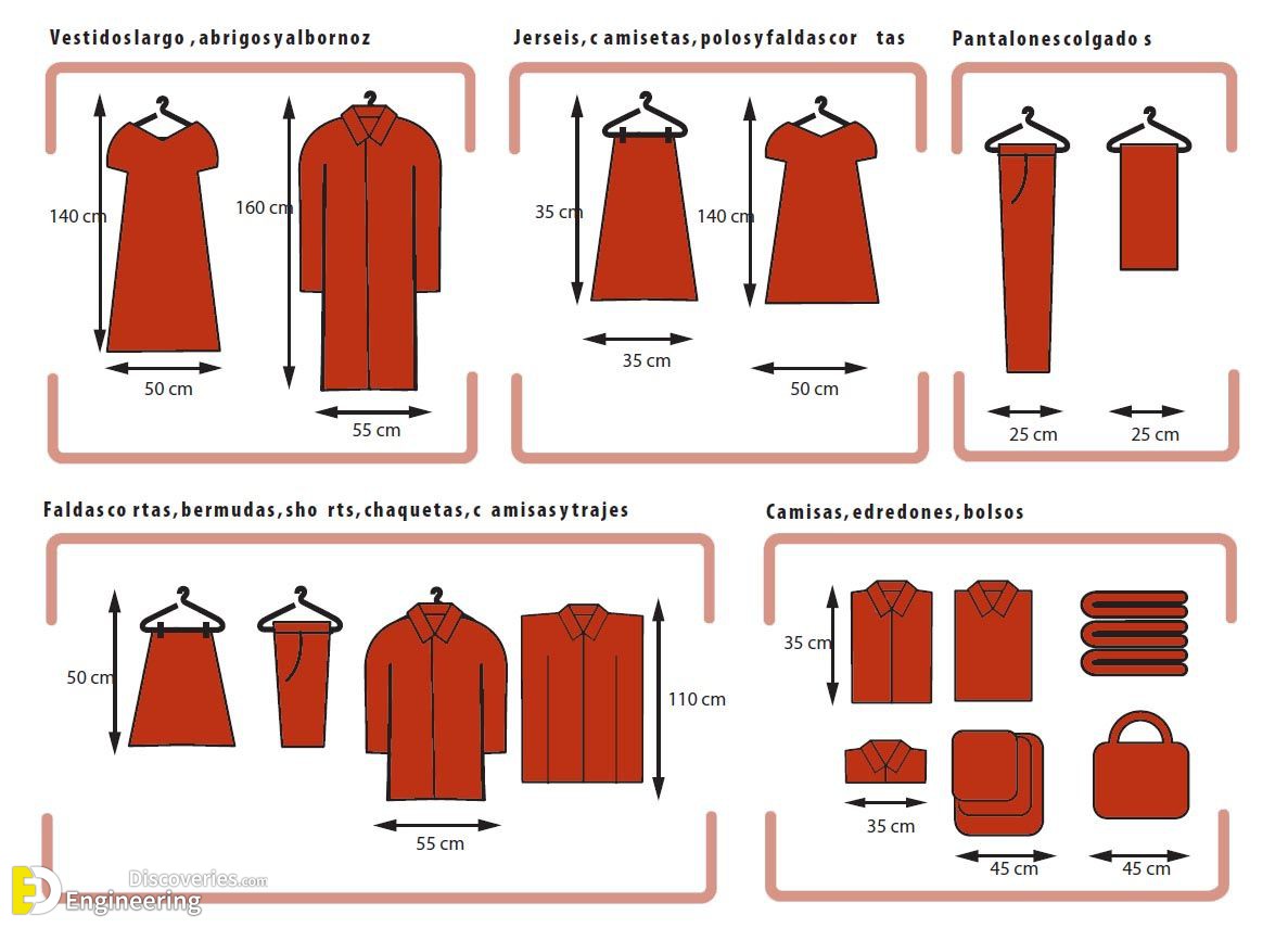 Standard Size Wardrobe Dimensions And Design Ideas Engineering