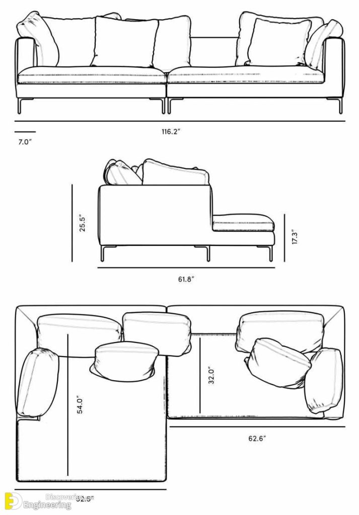 Standard Sizes And Dimensions Of Home Furniture Engineering Discoveries