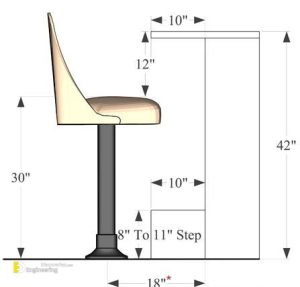 Standard Sizes And Dimensions Of Home Furniture | Engineering Discoveries