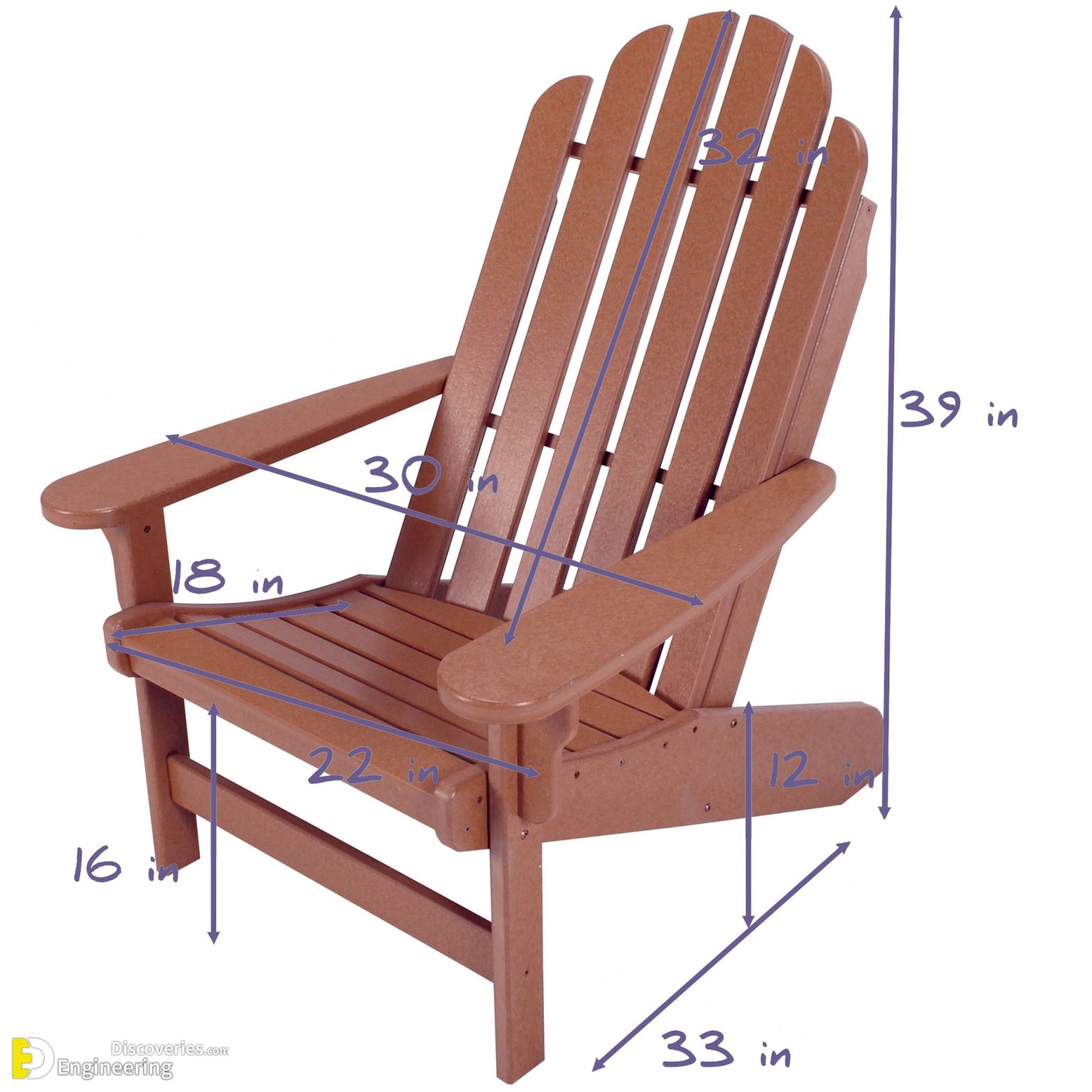 useful-standard-dimensions-and-sizes-of-furniture-engineering-discoveries