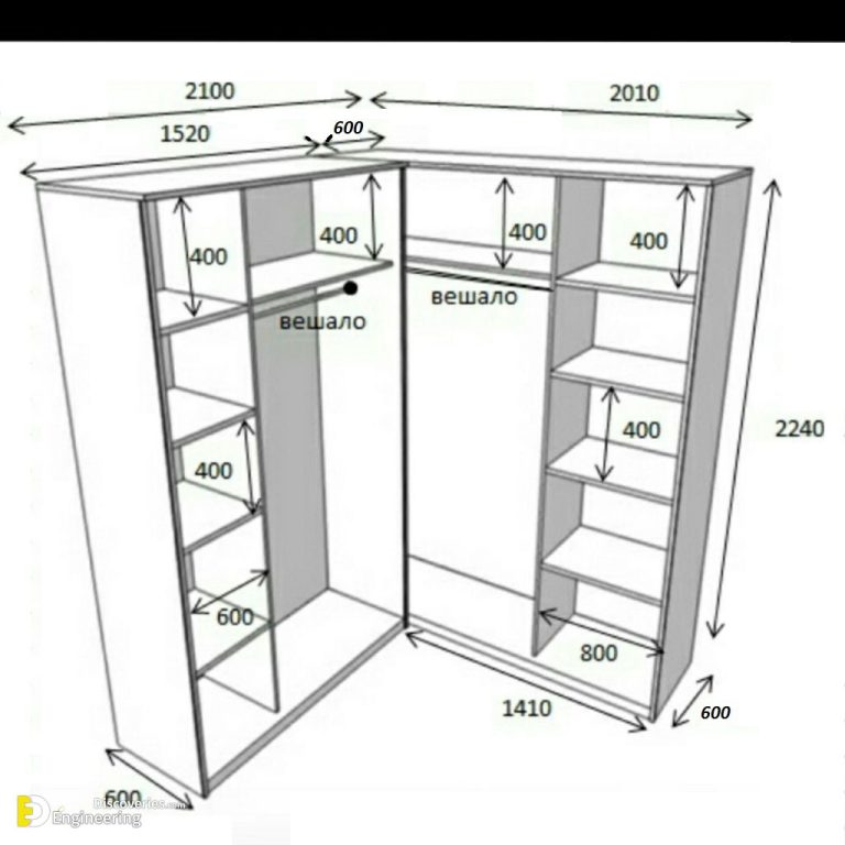 standard-size-wardrobe-dimensions-and-design-ideas-engineering