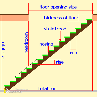 stair-design.png