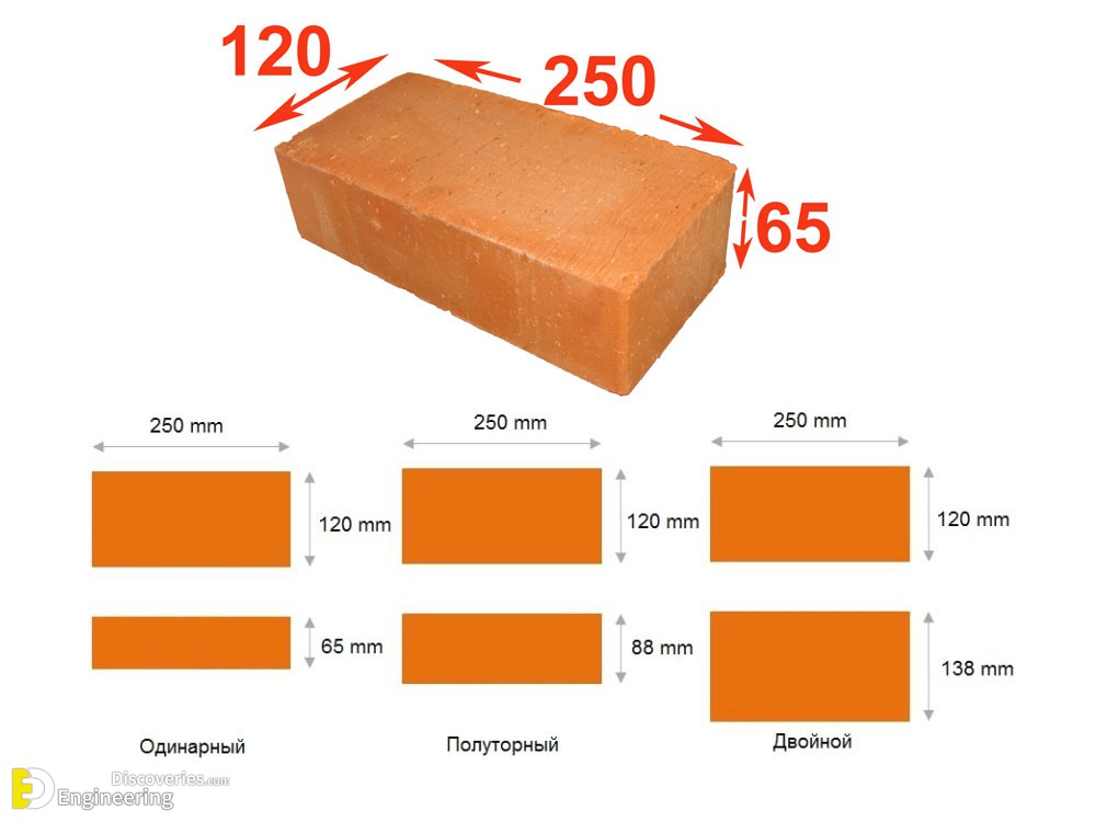 ves-krasnogo-kirpicha-i-sposoby-ego-izmereniya-6.jpg