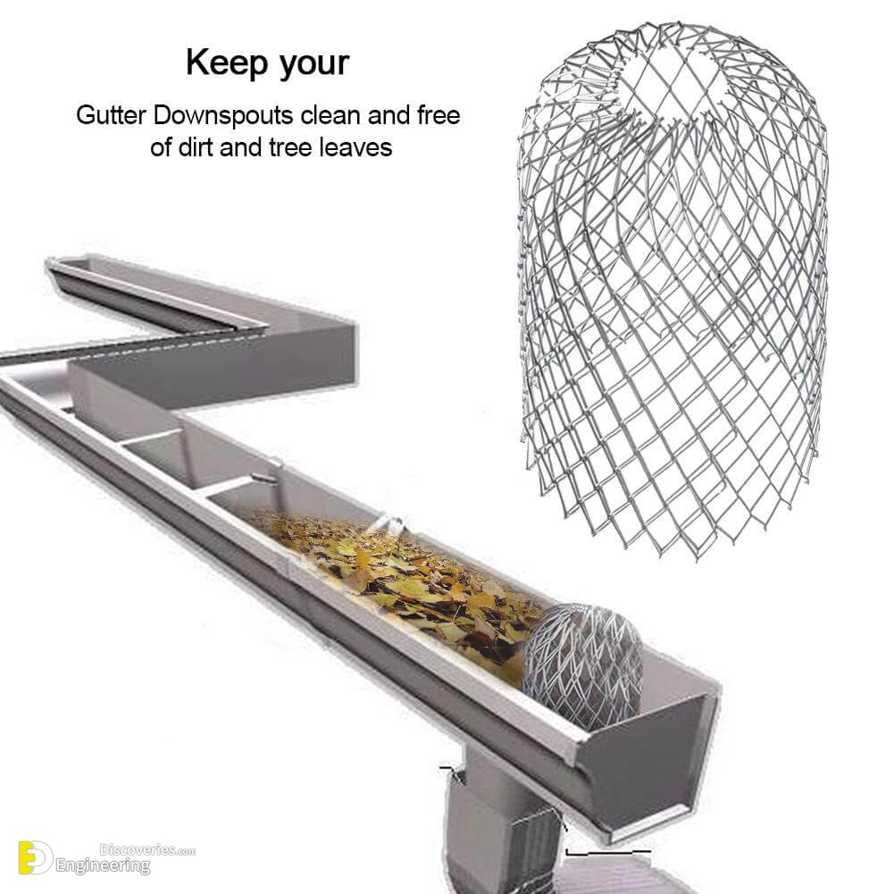 4pcs-Roof-Gutter-Guard-Filters-3-Inch-Expand-Aluminum-Filter-Strainer-Stops-Blockage-Leaf-Drains-Debris.jpg