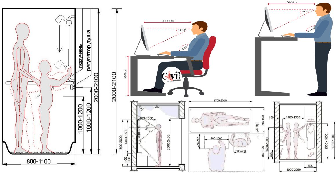 dimensions of furniture for a bedroom