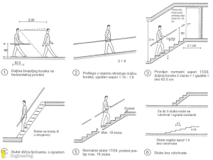 Standard Stair Sizes And Dimensions | Engineering Discoveries