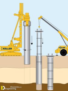 You Need To Do Before Starting Pile Construction | Engineering Discoveries