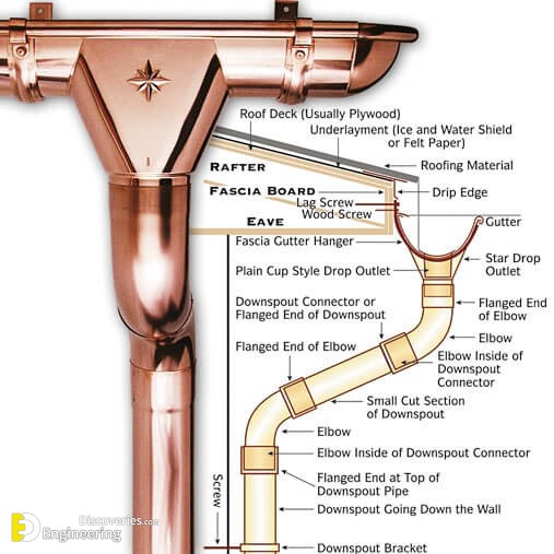 gutters1.jpg