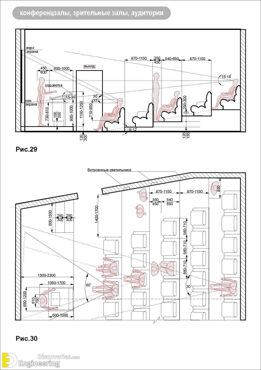 standard-furniture-dimensions-and-layout-guidelines-engineering