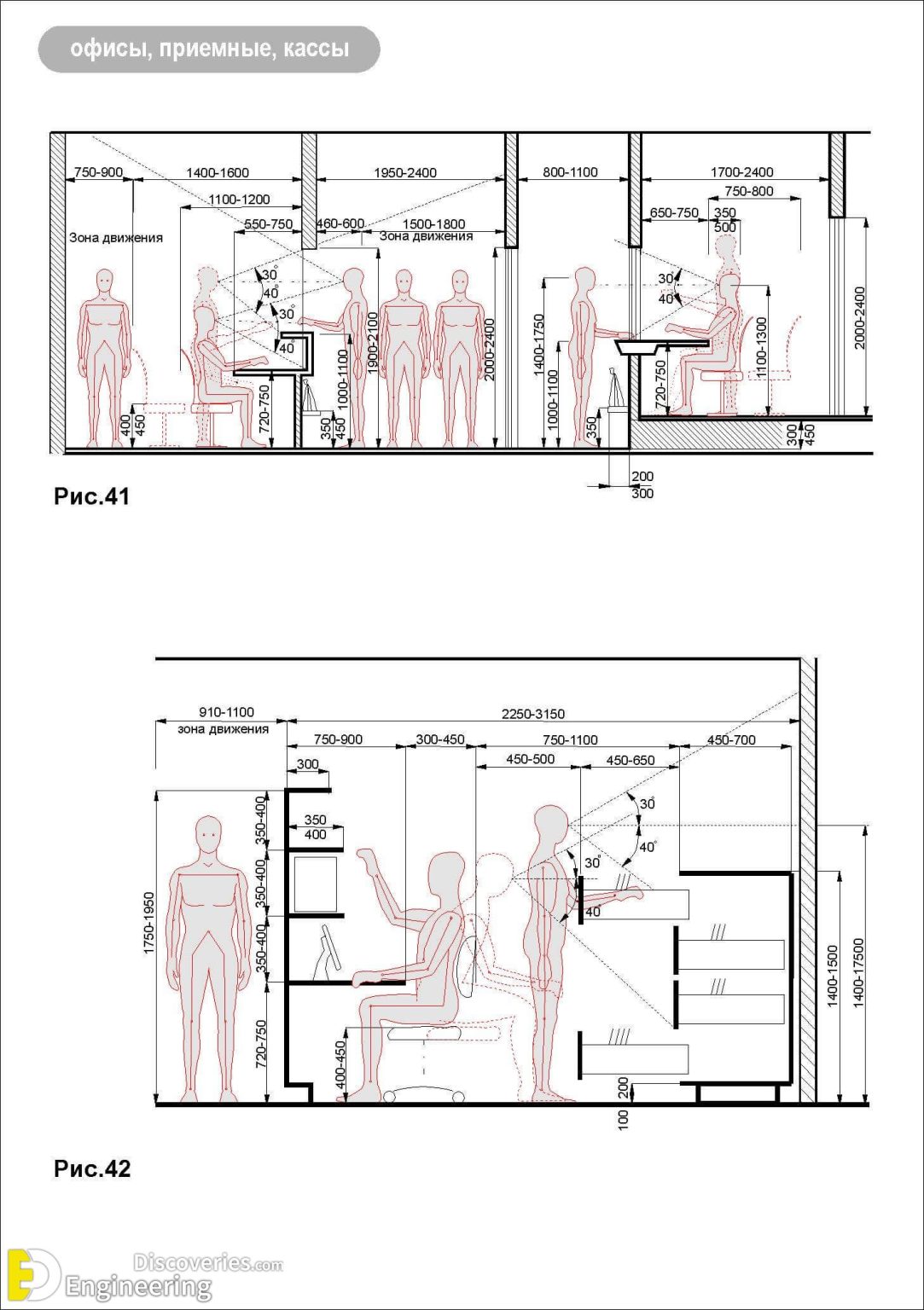 Standard Furniture Dimensions And Layout Guidelines Engineering