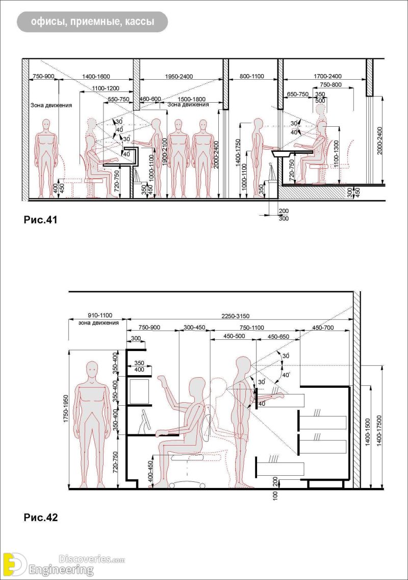 Standard Furniture Dimensions And Layout Guidelines Engineering