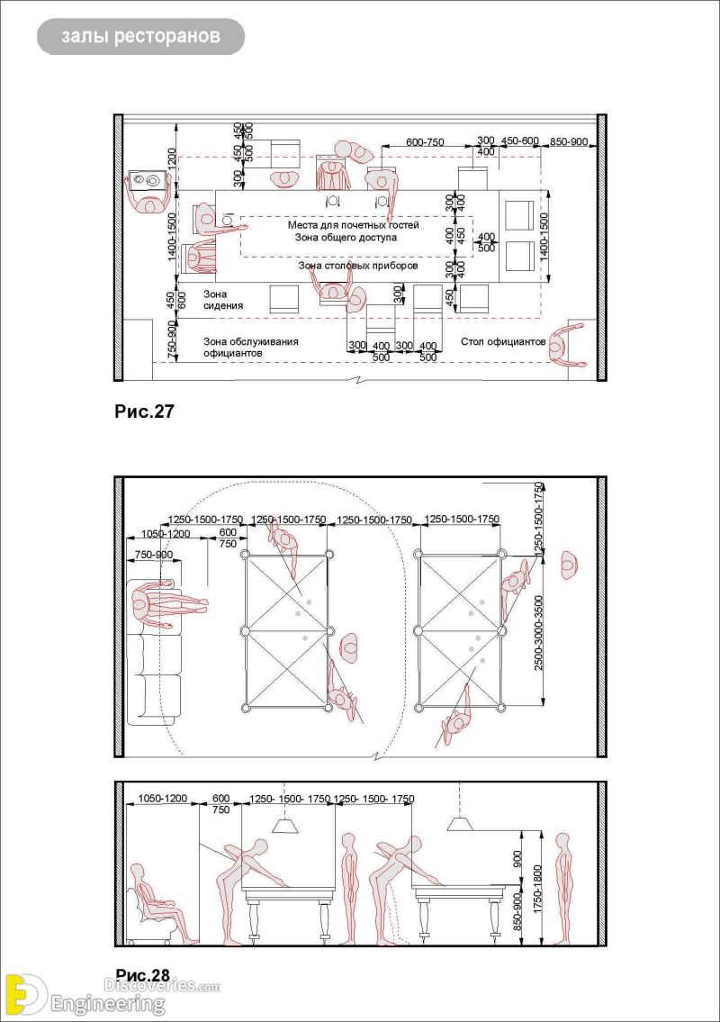 Standard Furniture Dimensions And Layout Guidelines Engineering