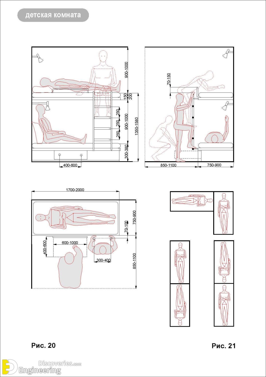 standard-furniture-dimensions-and-layout-guidelines-engineering