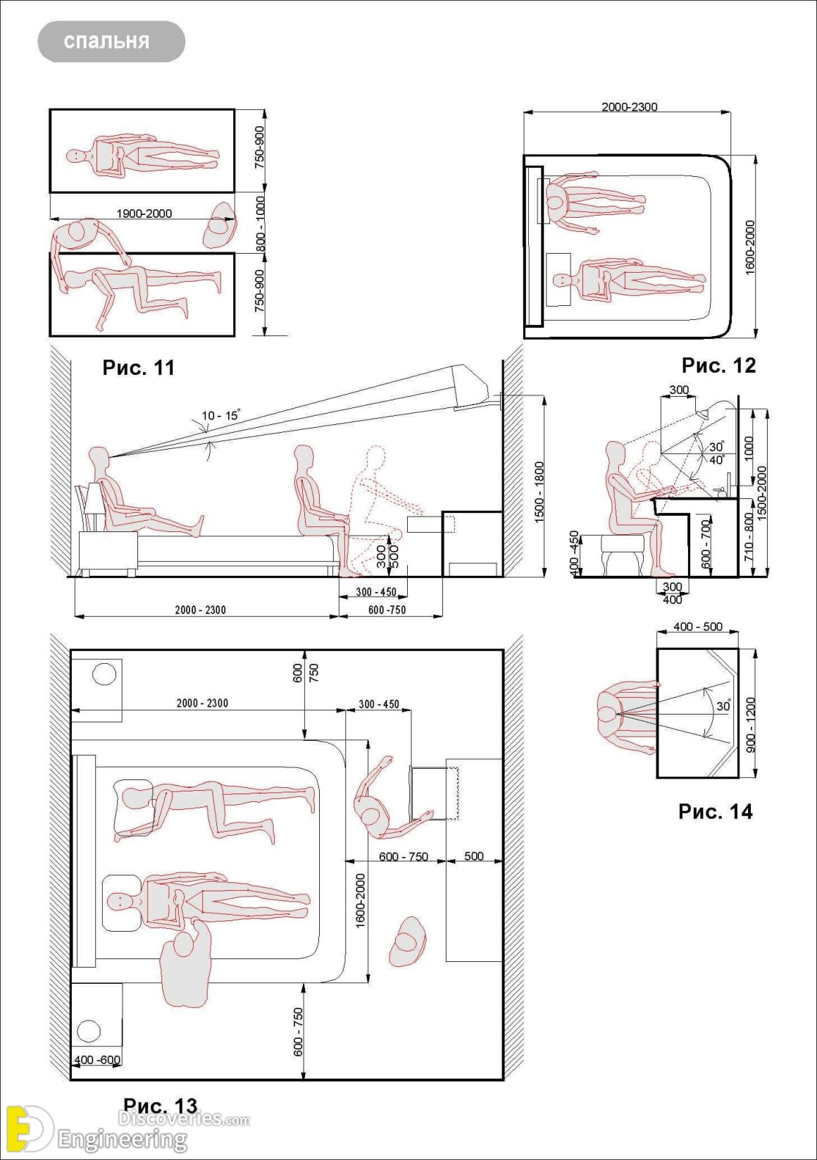Standard Furniture Dimensions And Layout Guidelines Engineering