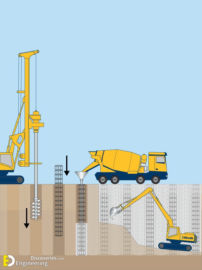 secant-pile-walls.jpg