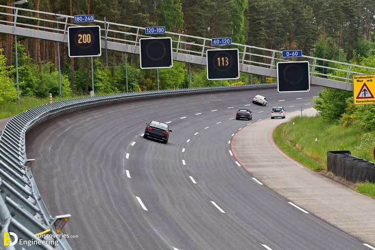 How To Derive Formula For SuperElevation Of Bending Road Engineering