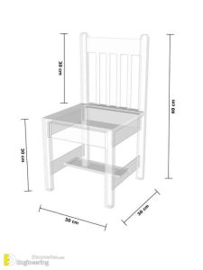 Standard Dimensions Of Furniture For Kids | Engineering Discoveries