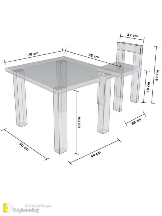 Standard Dimensions Of Furniture For Kids Engineering Discoveries