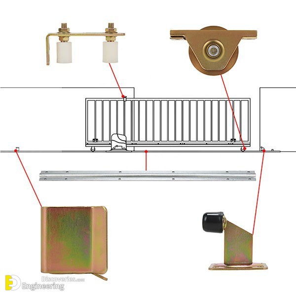 Automatic-Sliding-Gate-Fence-Hardware-System-Kit-Accessory.jpg