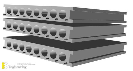 What Is Hollow Core Slab Technical Specifications And Advantages Engineering Discoveries 1597