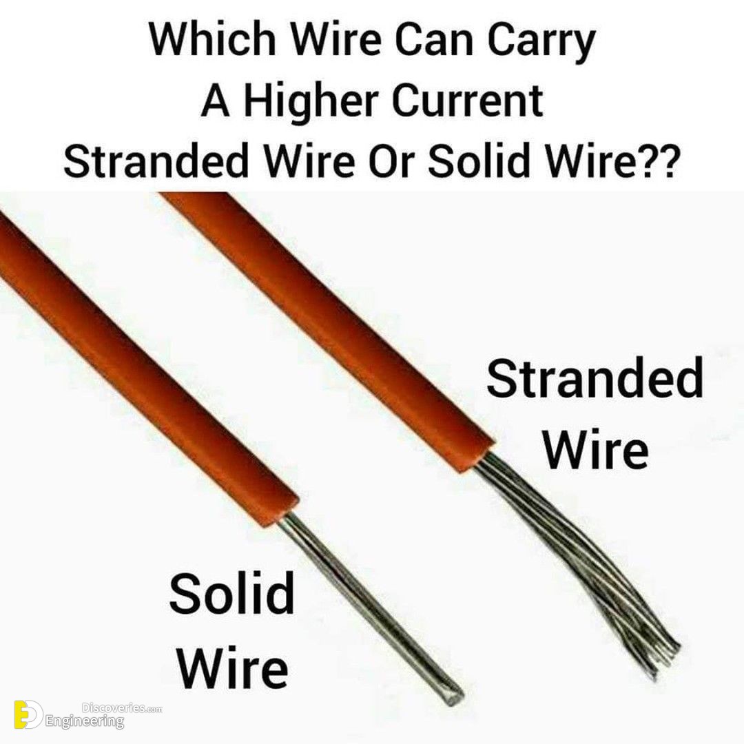 Which Wire Can Carry A Higher Current? Stranded Or Solid Engineering