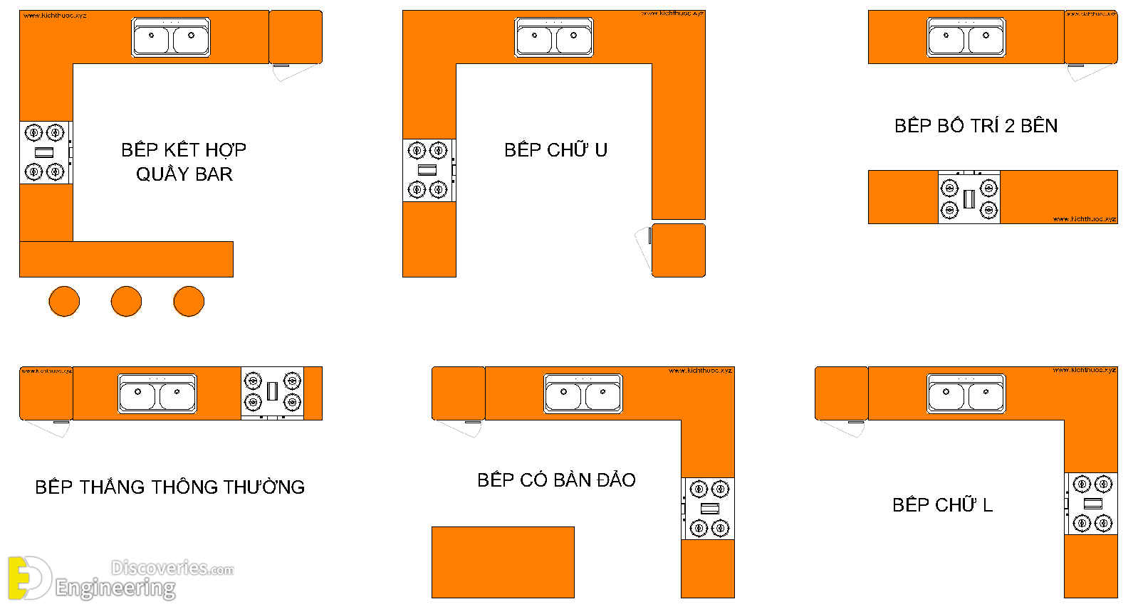 cac-cach-bo-tri-bep.png
