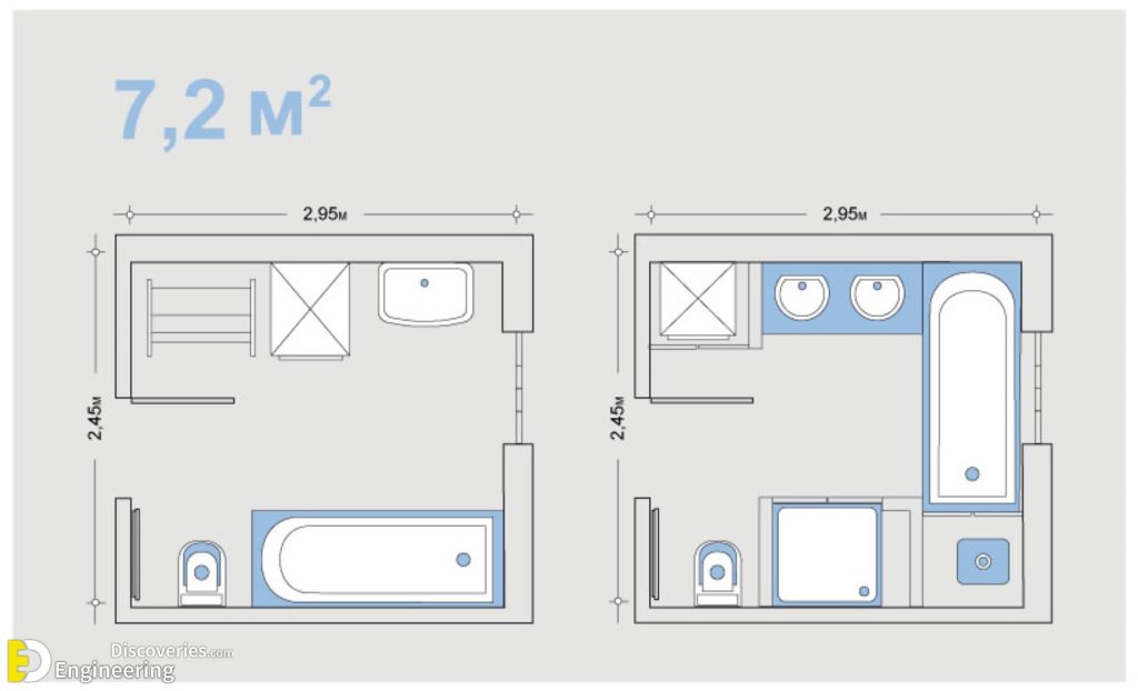 50+ Typical Bathroom Dimensions And Layouts Engineering Discoveries
