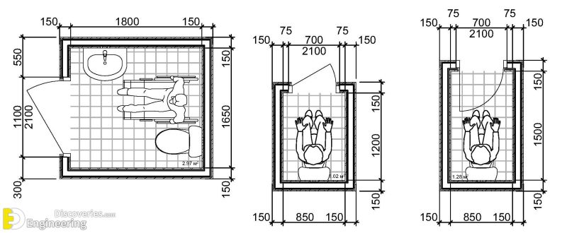 50 Typical Bathroom Dimensions And Layouts Engineering Discoveries 