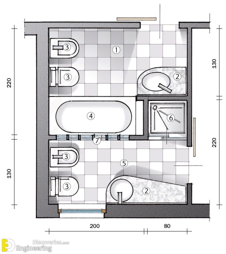 50+ Typical Bathroom Dimensions And Layouts - Engineering Discoveries