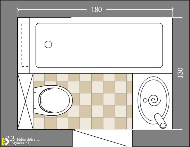 Standard Sizes Of Bathroom Best Design Idea